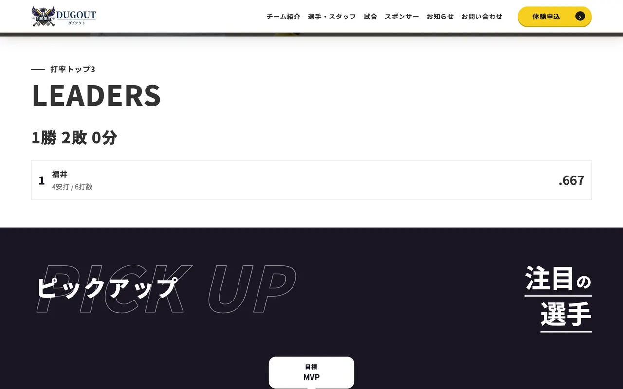 打率ランキングの表示例